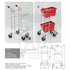 Vario XL Twin-Basket Shopping Trolley – High-Capacity Retail Cart